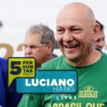 Havan-5-perguntas-696×407