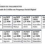 calend 1